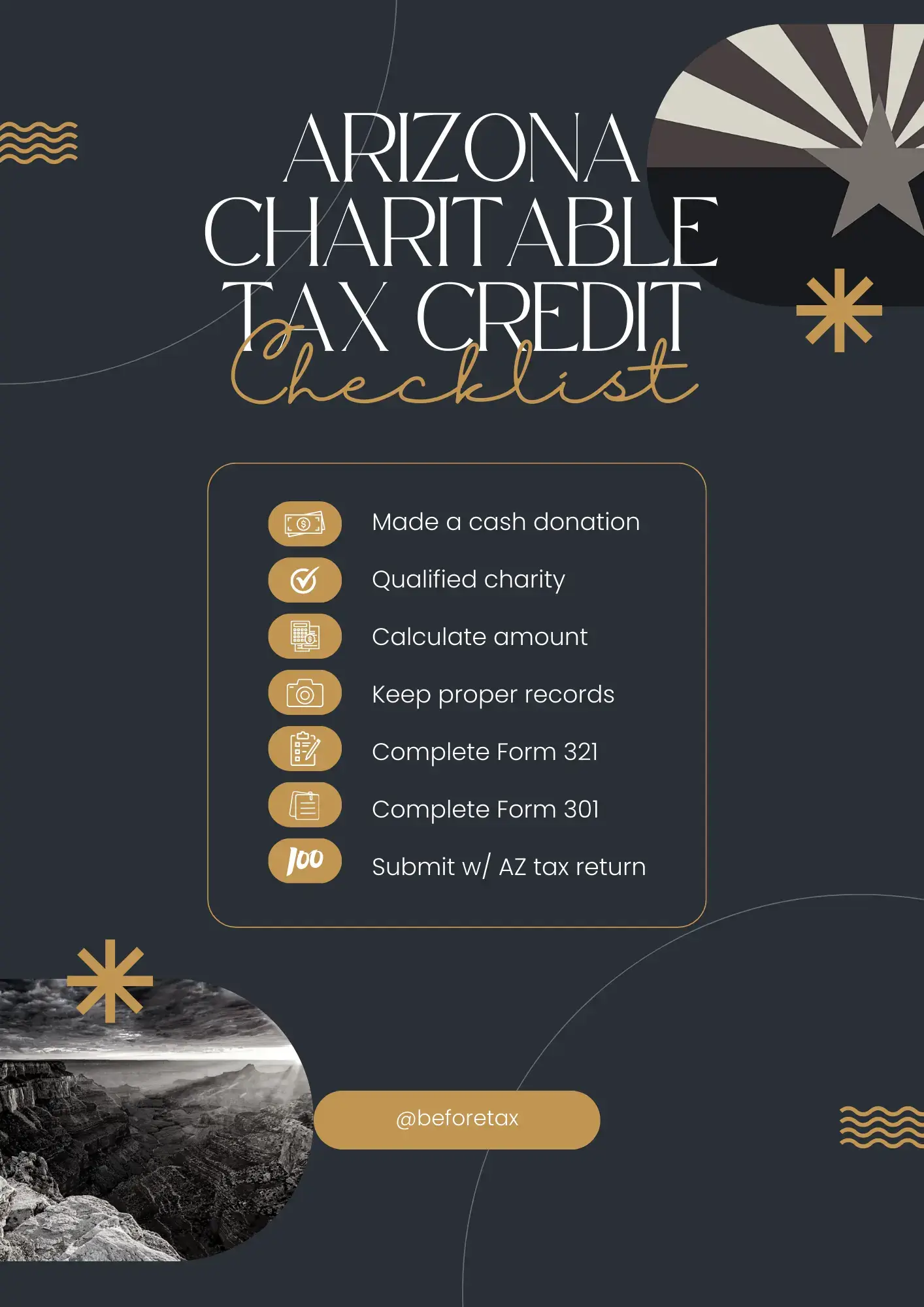 Checklist of 7 items: 1. Made a cash donation, 2. qualified charity, 3. calculate amount, 4. proper records, 5. AZ Form 321, 6. AZ form 301, 7. Submit with AZ tax return